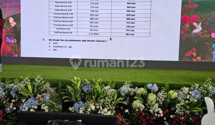 2 Lantai Modern Park Serpong untuk Generasi Muda Paling Terjangkau! 2