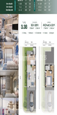 Rumah 2 Lantai Silver Beta Livin Lippo Karawang