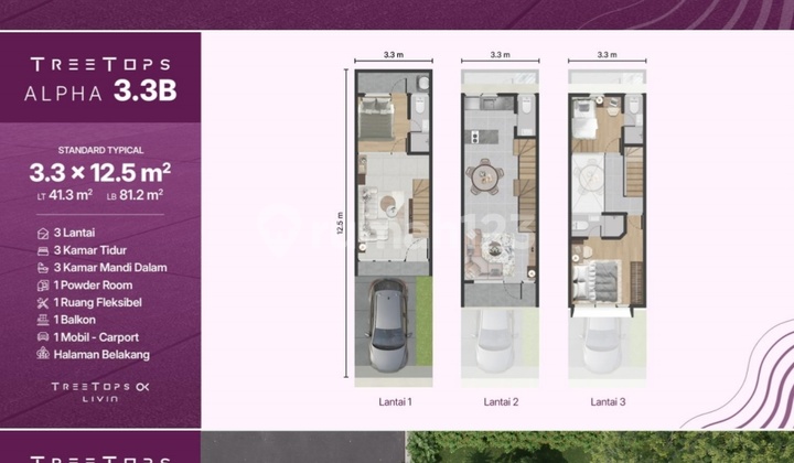 Tree Tops Ok Livin Alpha 3.6 5Enses Collection Lippo Cikarang