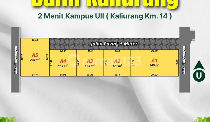 Tanah Jogja Dekat Kampus Uii, Siap Bangun dan Legalitas SHM Pekarangan