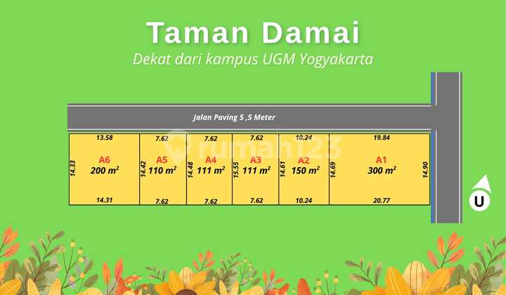Promo Tanah Jogja Utara, Dekat Kampus UGM, Pakuwon Mall, 5 jutaan