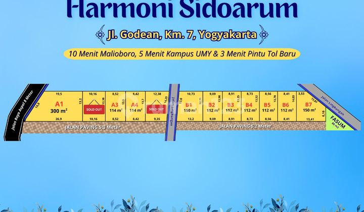 Promo Tanah Jogja, SHM Pekarangan, Dekat Tugu Jogja