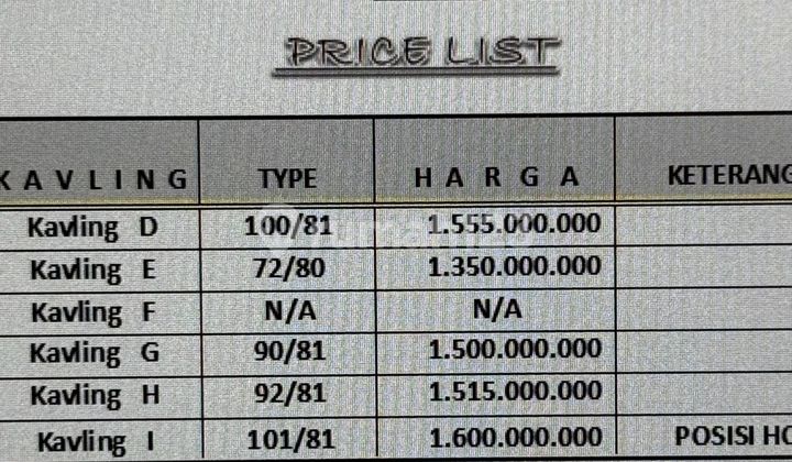 Rumah Cluster Jatiwaringin Jaticempaka Dekat ke Tol