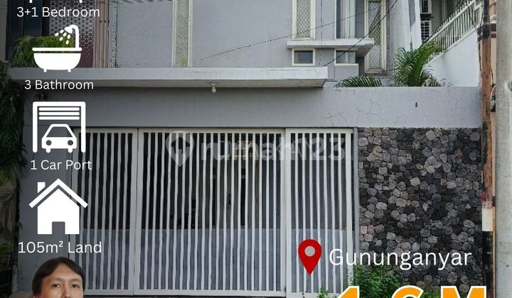 Dijual Rumah Gununganyar Dijual Rumah Gununganyar