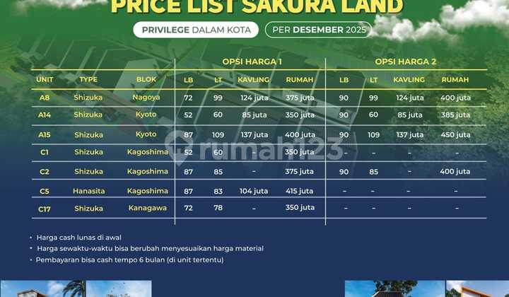 Japandi Style 90/60 Type House Near Campus.