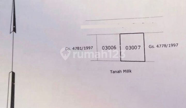 Bonus Land Building Area Denpasar - Read Description