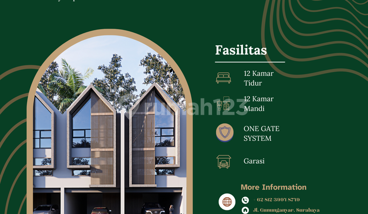 From Surabaya for Modern Lifestyle: Exclusive Co-Living Housing Solutions with Fantastic Profit Potential. 2