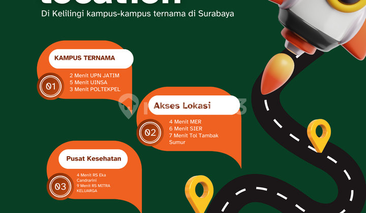 Rumah Kost Berkonsep Co Living di Surabaya, Garansi Pasive Income 288 Juta/Tahun