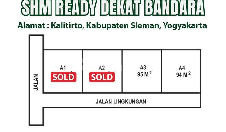 Tanah Kavling Pekarangan Strategis Dekat Jalan Solo Kalitirto Bernah Tanah Kavling Pekarangan Strategis Dekat Jalan Solo Kalitirto Bernah
