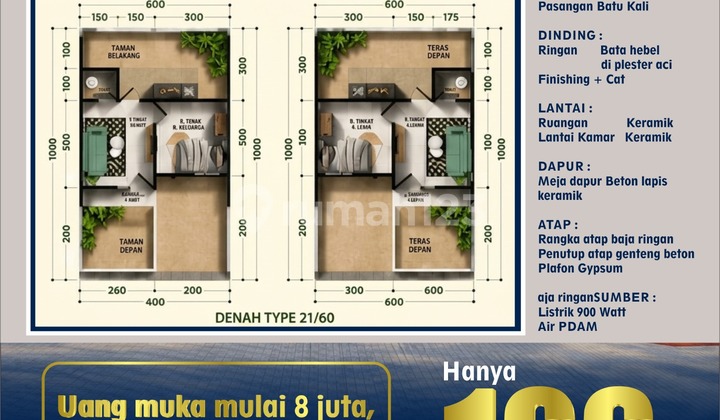Rumah Subsidi Baru Angsuran 1 Jutaan di Sleman Barat Rumah Subsidi Baru Angsuran 1 Jutaan di Sleman Barat