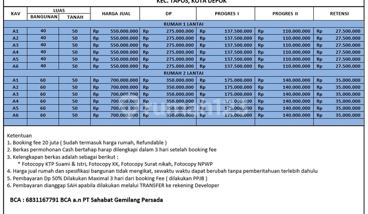 Only 6 Units available 1&amp;2 Floor 2