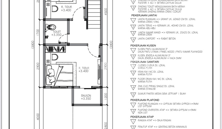 Segera Dibangun Rumah Baru Eksklusif Cuma 10 Unit One Gate Syatem