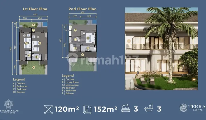 Villa Resort Dekat Pantai Selatan - Momentum Awal Investasi Wisata Pangandaran