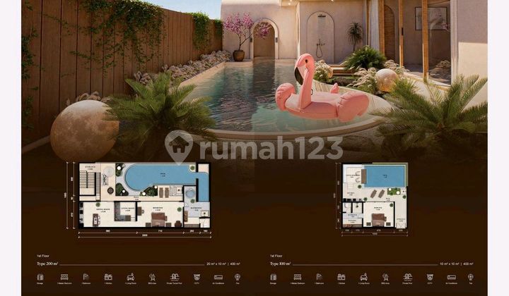 Miliki Properti yang Cocok untuk Investasi