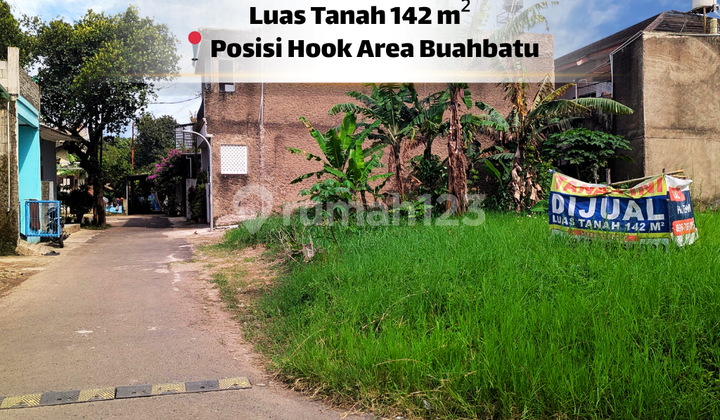 Amankan 142 M² Sekarang Sebelum Menyesal