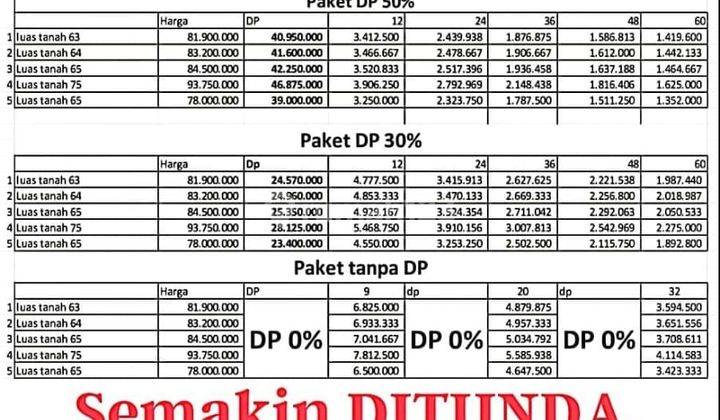 Tanah Kavling Murah Tanpa Dp Siap Bangun di Trisobo Boja 4