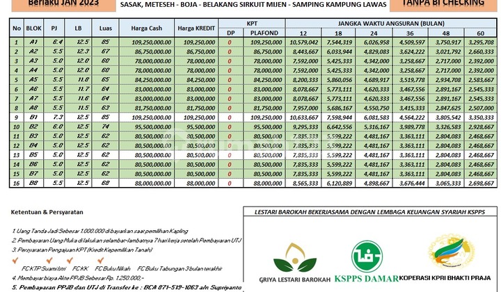 Tanah Kavling Murah Dp Hanya 5 Juta di Trisobo Boja 6