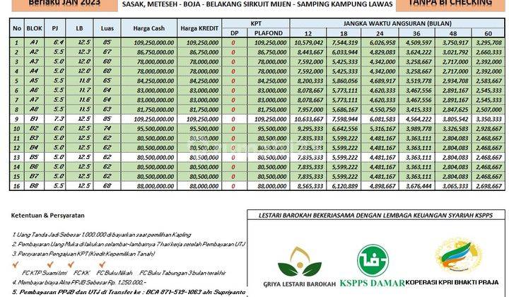 Tanah Kavling Murah Dp Hanya 5 Juta di Trisobo Boja 11