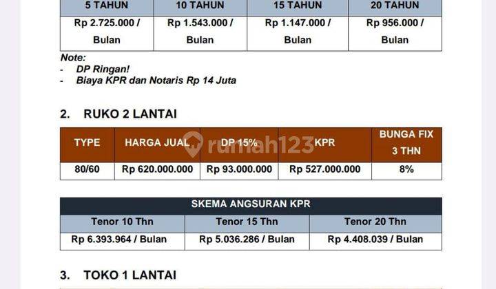 Ruko Mewah Siap Bangun Murah di Margosari Limbangan 1