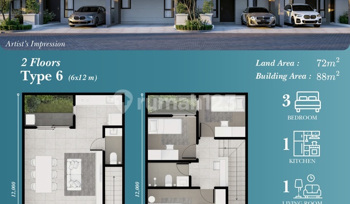 Jual Rumah Baru 2 Lantai Dekat Akses Pintu Tol 2