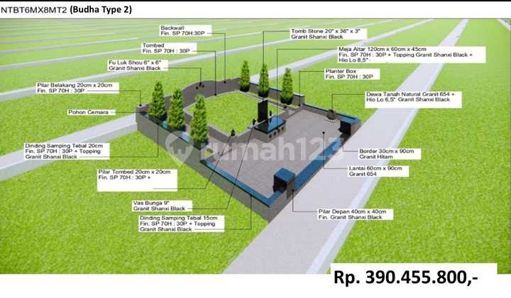 Tanah Makam 120Meter Cicilan Tanpa Bunga, 1,38M di Lestari Memorial Park di Tanggerang