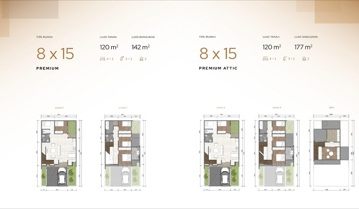 Rumah Cluster Havena Lakes Summarecon Tangerang 2