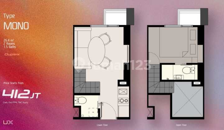 Apartemen Urbnx Lippo Karawaci Lokasi Strategis 2