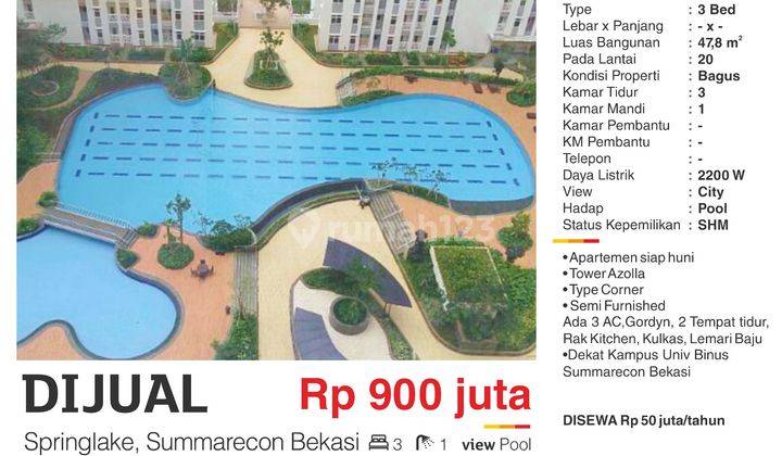 Hot Hot Disewa Atau Dijual Apartment Springlake di Summarecon Bekasi Tower Azolla,lantai 20, No 32 Lal 