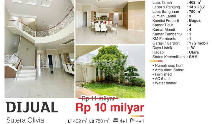 Hot Listing Dijual Rumah Sutera Olivia Alam Sutera Siap Huni Furnished 2