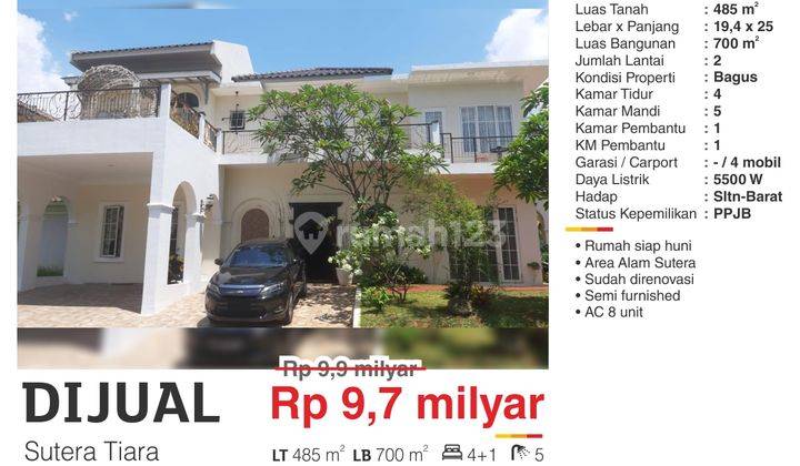 Hot Listing Dijual Rumah Siap Huni Di Tiara Alam Sutera 2