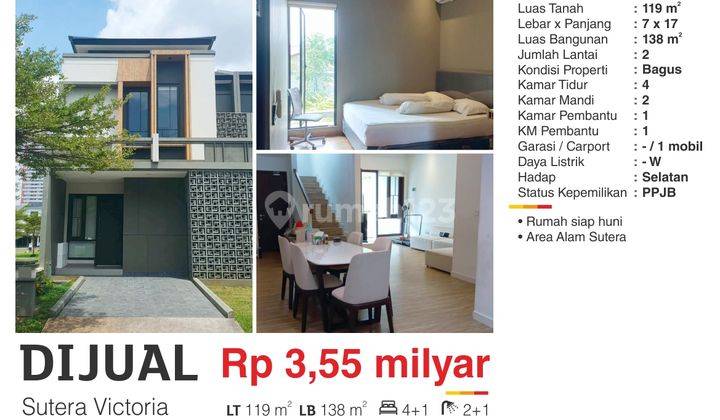 Hot Listing Dijual Rumah Sutera Victoria Alam Sutera 1