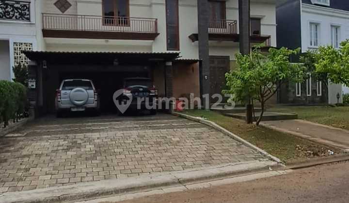 HOT HOT SALE  ALAM SUTERA House TELAGA BIRU Cluster (LAL)