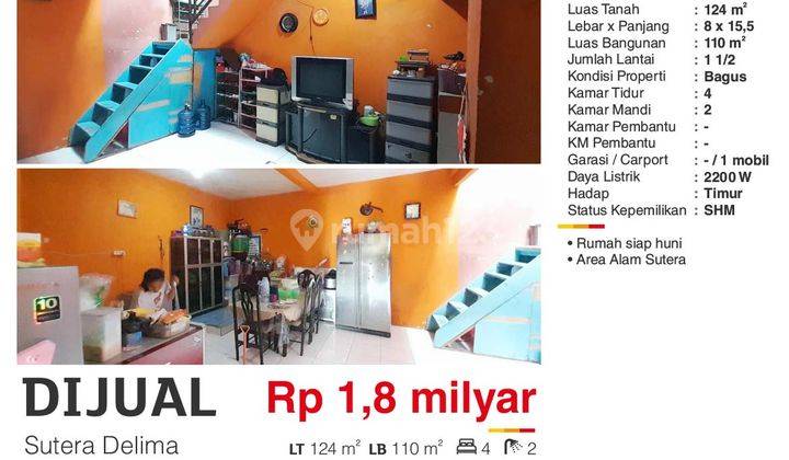 Hot Listing Dijual Rumah Sutera Delima Alam Sutera 2