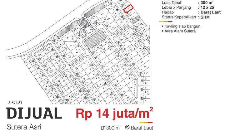 Hot Listing Dijual Kavling Sutera Asri Alam Sutera 1