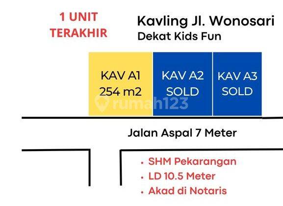 Cocok Untuk Usaha, Kantor, Hunian Dan Gudang, Tanah Berbah 1