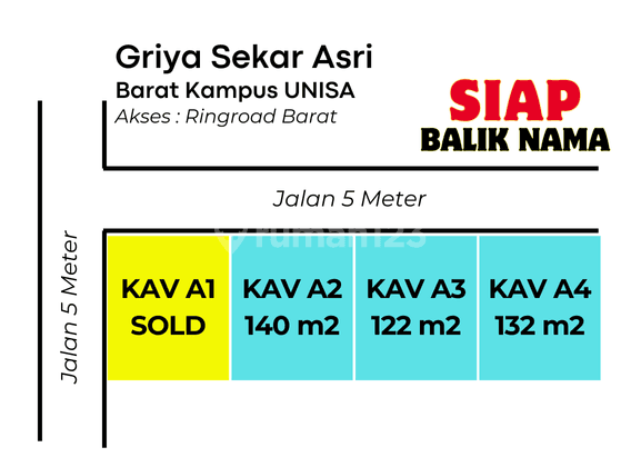 Sertipikat Siap Balik Nama, Dijual Tanah Jogja, Dekat Unisa 1