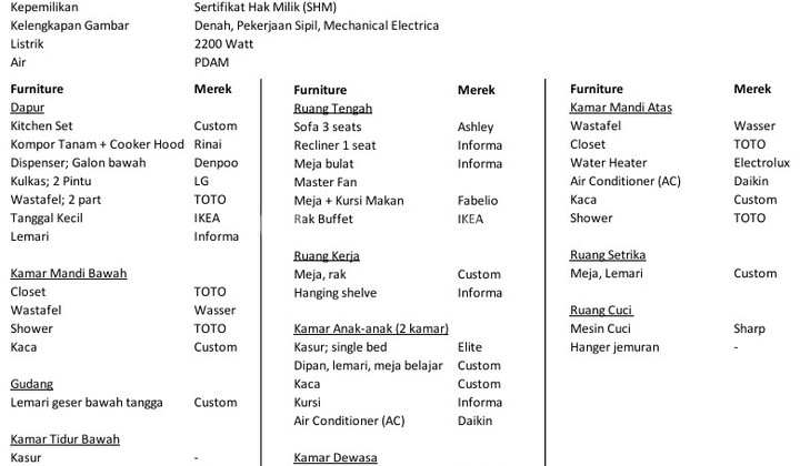 For Sale 2-Story House in West Bogor