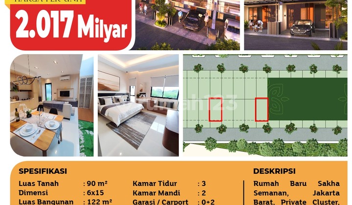 Jual Rumah Baru Sakha Semanan, Jakarta Barat, 6×15 M², 2 LT Jual Rumah Baru Sakha Semanan, Jakarta Barat, 6×15 M², 2 LT