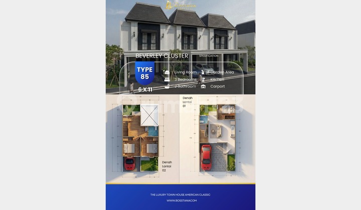 Hunian Mewah, Harga Murah, Spesial Promo Full Furnished di Klaten Hunian Mewah, Harga Murah, Spesial Promo Full Furnished di Klaten