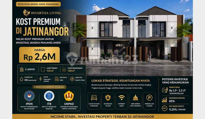 Investment in Jatinangor Boarding Houses Near Campus - 9% ROI with SHM 1