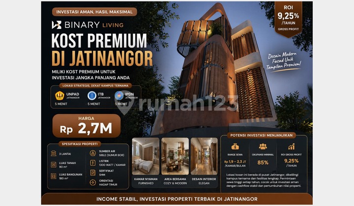 Premium Boarding House Investment - Jatinangor, SHM, Stable Income 1