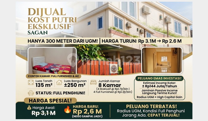 Dijual Kost Sagan Jogja Dekat Kampus Ugm 300 Meter Full Occupancy Dijual Kost Sagan Jogja Dekat Kampus Ugm 300 Meter Full Occupancy