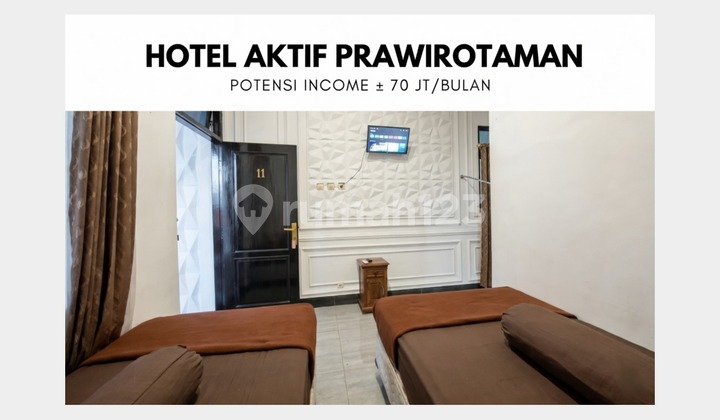 Hotel Active Prawirotaman Jogja High ROI Passive Income Investment