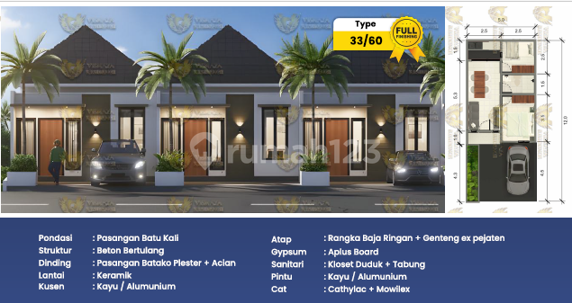 Rumah 300 Jutaan di Vismaya Residence Tabanan Type 3360 Rumah 300 Jutaan di Vismaya Residence Tabanan Type 3360