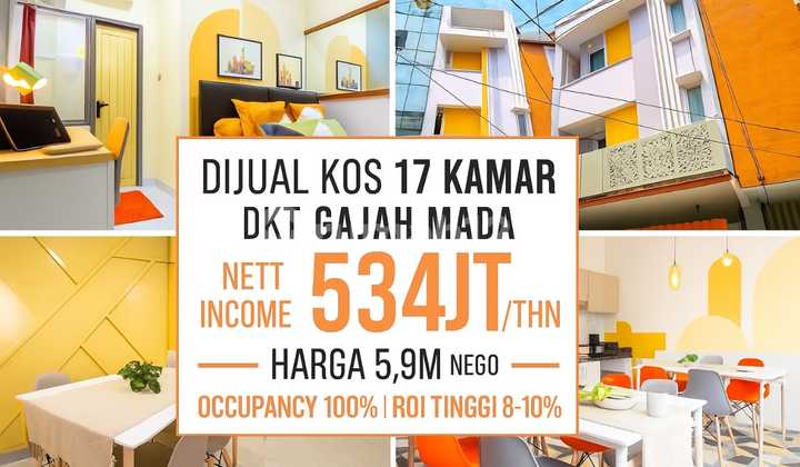 Flood-Free, Boarding House, 4 Floors, HGB (Right to Build), Near Shopping Center, Ready to Occupy. 1