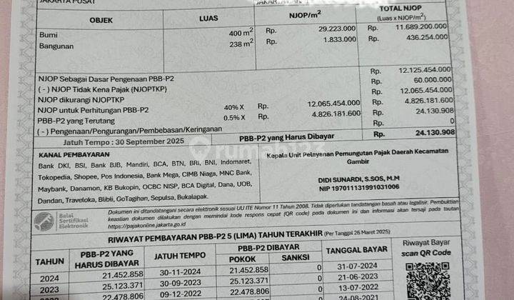 Rumah Murah Dibawah Njop Shm Jl Tanah Abang V No 4 Bagus  2