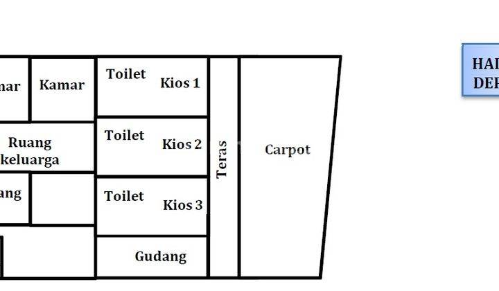 Dijual Rumah Dengan 3 Kios Sepatan Timur Tangerang 2