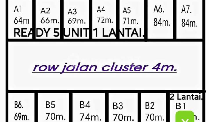 Rumah Siap Huni 300 Jutaan Hanya Promo Unit Pertama Jati Asih Jatimurni Bekasi