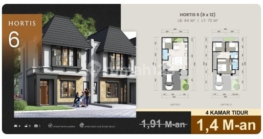 Dijual Rumah Di Citra Garden Serpong Cluster Hortis Tipe 6