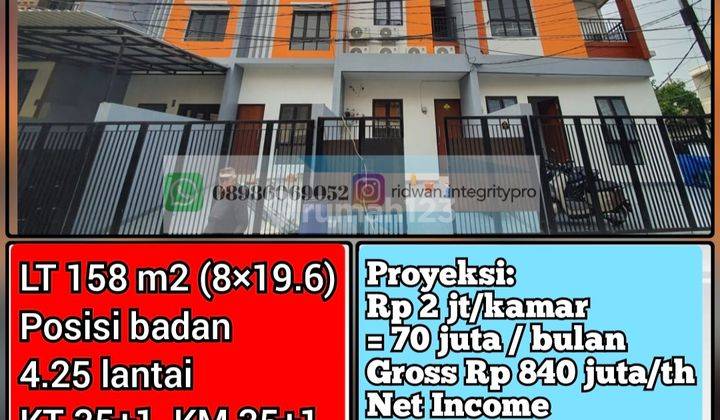 Ip2927 Dijual Rumah Kos Tanjung Duren Indent  2